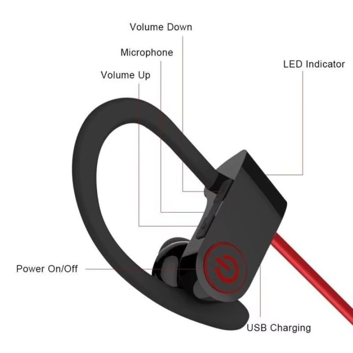 P9%20Wireless%20Bluetooth%20Headphones%20With%20%7C%20Mic%20Noise%20Cancelling%20Headsets%20Stereo%20Sound%20Earphones%20%7C%20Sports%20Gaming%20Headphones%20Supports%20-%20Image%205