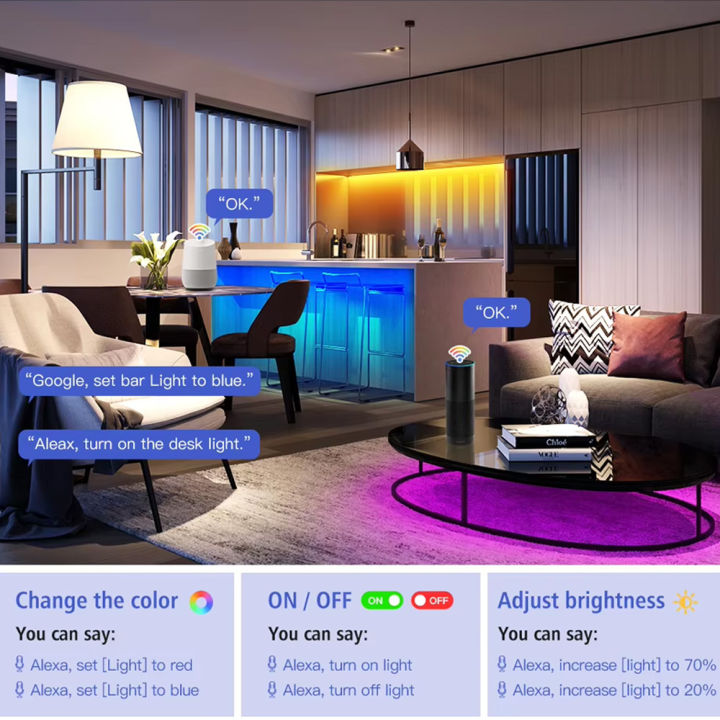 Zigbee%20DC24V%20COB%20LED%20Strip%20Light%20840leds/m%201-5M%20RGB%20High%20Density%20Flexible%20FOB%20COB%20Lights%20TV%20Bedroom%20Party%20DIY%20Decor%20%20Alexa%20-%20Image%203