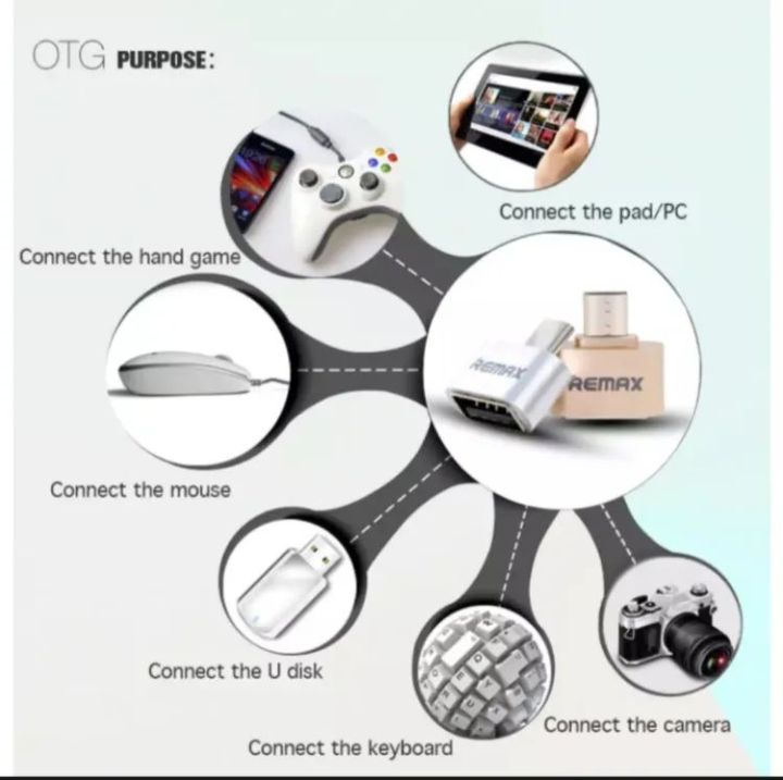 REMAX%20Micro%20USB%20OTG%20Adapter%20Female%20USB%20to%20micro%20USB%20male%20Data%20Adapter%20Travel%20Converter%20-%20Image%205