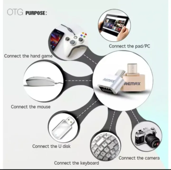REMAX%20Micro%20USB%20OTG%20Adapter%20Female%20USB%20to%20micro%20USB%20male%20Data%20Adapter%20Travel%20Converter%20-%20Image%205