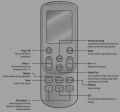 Samsung Ac Remote. 
