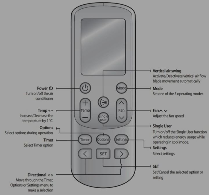 Samsung%20Ac%20Remote%20-%20Image%202