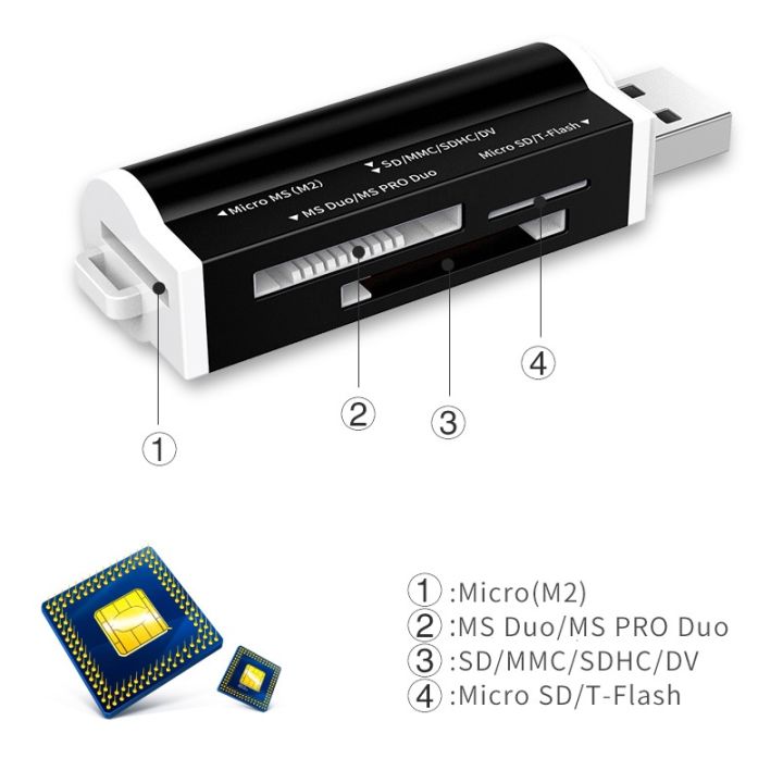 High%20Speed%20Multi%20USB%202.0%20All%20In%20One%20Memory%20Card%20Reader%20for%20Micro%20SD%20T-Flash%20MMC%20SDHC%20MS%20PRO%20DUO%20TF%20M2%20Memory%20Stick%20-%20Image%202