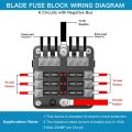 12V Fuse Block 6 Way with LED Indicator Light 12 Volt Fuse Box ATO/ATC Marine Fuse Panel Waterproof 24V For Automotive Boat Car. 