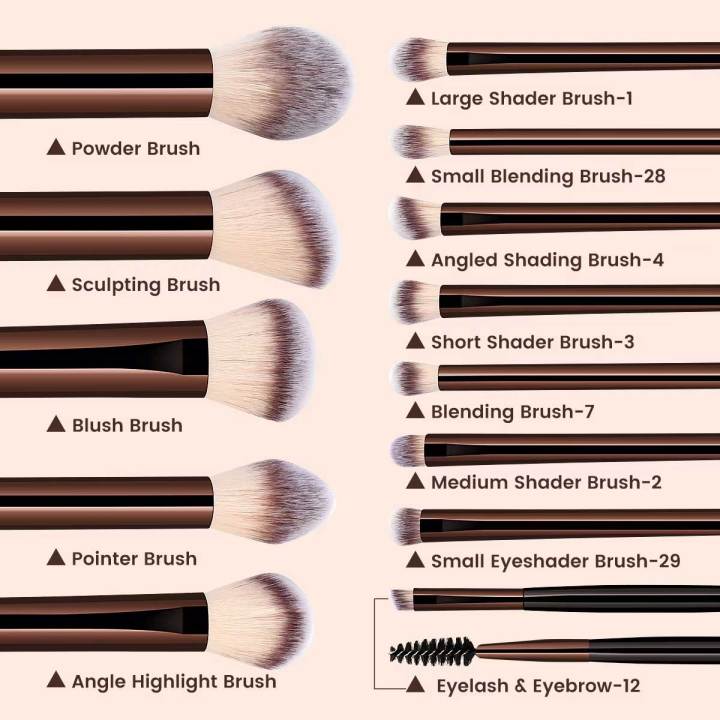 13PCS%20Makeup%20Brush%20Set%20Foundation%20Concealer%20Powder%20Eyeshadow%20Blush%20Brush%20Kabuki%20Blending%20Cosmetic%20Beauty%20Tool%20for%20Face%20-%20Image%203