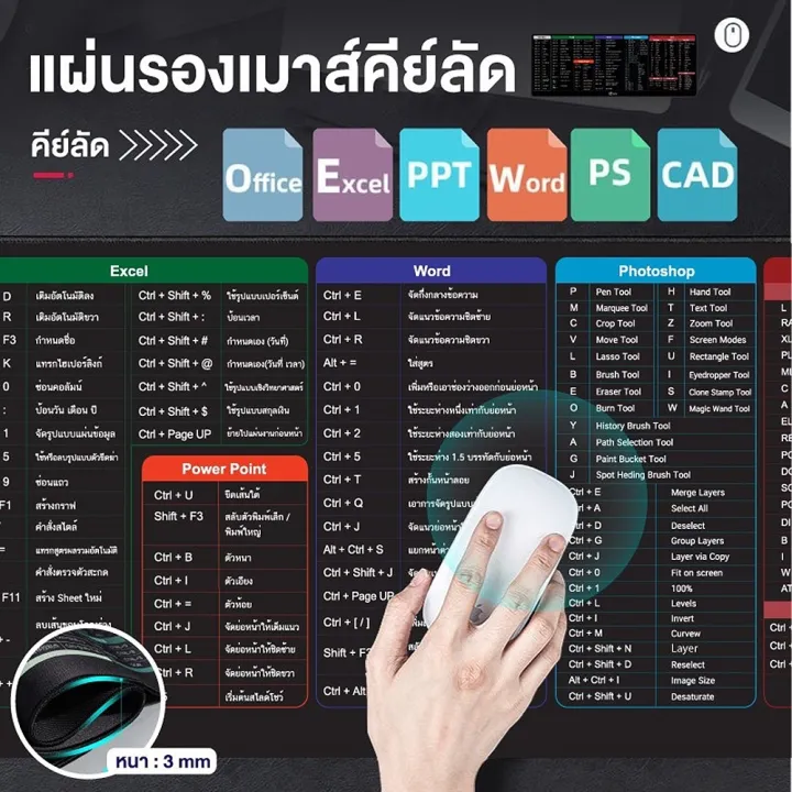 Large%20mouse%20pad%20mouse%20pad%20mouse%20pad%20shortcut%20keys%20screened%20keys%20program%20office%20excel%20word%20ppt%20PS%20CAD%20game%20play%20-%20Image%205