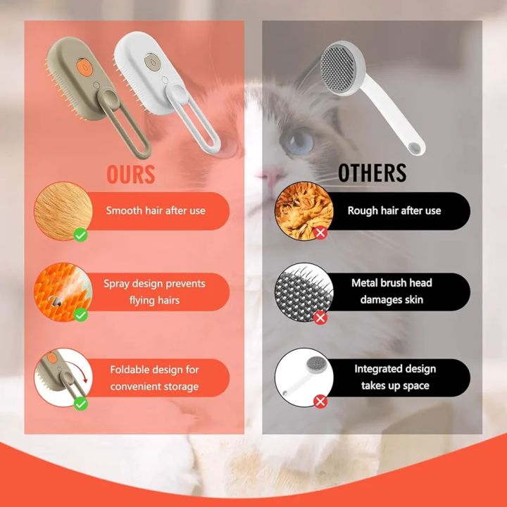 %C2%A0Cat%20Steam%20Brush,%20Dog%20Steam%20Brush,%20Steaming%20Pet%20Hair%20Brush,%20Pet%20Grooming%20Brush%20for%20Cats,%20Steam%20Brush%20for%20Cats%20and%20Dogs,%20%0A3%20In1%20Pet%20Steam%20Brush%20-%20One-Touch%20Spray%20Pet%20Hair%20Removal%20Tool%20360%C2%B0Rotating%20Handle%20,%20Silicone%20Massage%20Comb%20-%20Image%206