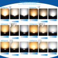4Pack 3W MR11 GU11 LED Spot Light Bulb 35mm Diameter AC 220V MR11 GU4 GU10 GU5.3 Lamp Bright Mini COB LED Spotlight Lamp. 