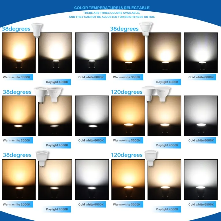 4Pack%203W%20MR11%20GU11%20LED%20Spot%20Light%20Bulb%2035mm%20Diameter%20AC%20220V%20MR11%20GU4%20GU10%20GU5.3%20Lamp%20Bright%20Mini%20COB%20LED%20Spotlight%20Lamp%20-%20Image%204