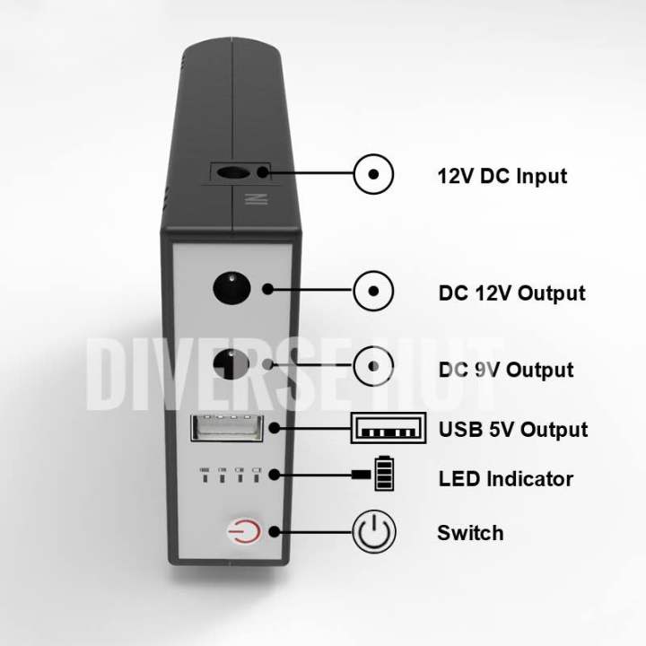 WGP%20Mini%20Ups%20WGP103-5V/%209V/%2012V%20for%20router%20onu%20cctv%20camera%20etc.%20-%20Image%205