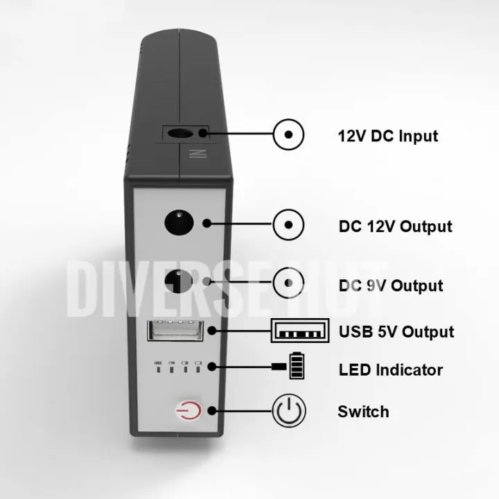 WGP%20Mini%20Ups%20WGP103-5V/%209V/%2012V%20for%20router%20onu%20cctv%20camera%20etc.%20-%20Image%207
