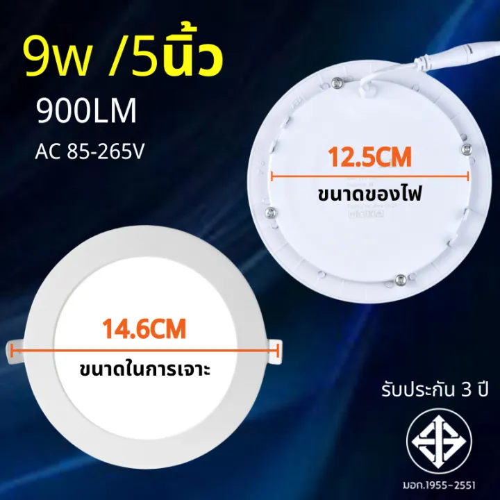 LED%20Panel%20Light%206W%209W%2012W%2018W%2024W%20-%20Image%209