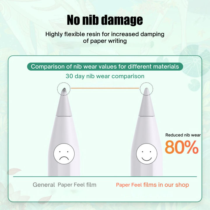 Paper%20Feel%20Screen%20Protector%20for%20%20%20Tab%20S6%20Lite%20A9%20Plus%20S9%20A8%20A7%20Lite%20Painting%20Write%20Matte%20PET%20Paper%20Feel%20Film%20-%20Image%207