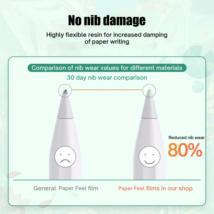 Paper%20Feel%20Screen%20Protector%20for%20%20%20Tab%20S6%20Lite%20A9%20Plus%20S9%20A8%20A7%20Lite%20Painting%20Write%20Matte%20PET%20Paper%20Feel%20Film%20-%20Image%207