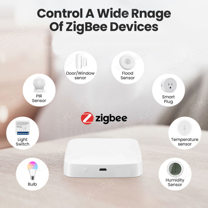 Tuya%20Smart%20Life%20Multi-mode%20Gateway%20Smart%20Home%20Automation%20Hub%20ZigBee%20WiFi%20Bridge%20Bluetooth%20Mesh%20Voice%20Control%20for%20Alexa%20%20-%20Image%202
