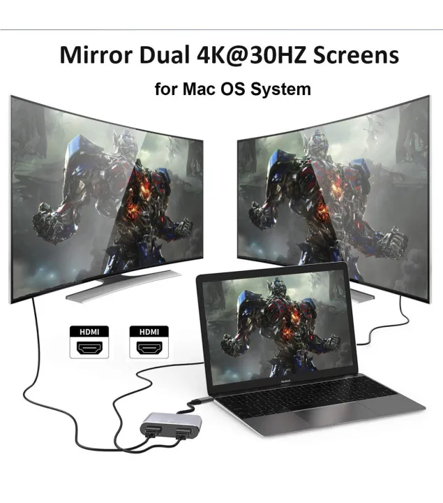 USB%20C%20to%20Dual%20HDMI%20Adapter%204K@60hz%20Type%20C%20to%20HDMI%20Splitter%20for%202%20Monitors%20For%20MacBook%20Air/Pro%20More%20Laptops%20with%20Thunderbolt%203/4%20-%20Image%205