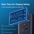Baseus 35W Fast Charger 7 in 1 Power Strip Desktop Charging Station With 1200J Surge Protector Digital Display For iPhone . 