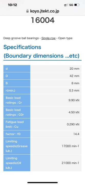 KOYO,%E0%B8%95%E0%B8%A5%E0%B8%B1%E0%B8%9A%E0%B8%A5%E0%B8%B9%E0%B8%81%E0%B8%9B%E0%B8%B7%E0%B8%9916004%20%E0%B8%82%E0%B8%99%E0%B8%B2%E0%B8%94%2020x42x8%20mm.%2016004cm%20koyo,16004,%E0%B8%A5%E0%B8%B9%E0%B8%81%E0%B8%9B%E0%B8%B7%E0%B8%99%E0%B9%81%E0%B8%84%E0%B8%A1%E0%B9%81%E0%B8%81%E0%B8%99%E0%B8%A3%E0%B8%B2%E0%B8%A7%E0%B8%A5%E0%B8%B4%E0%B9%89%E0%B8%99wave12,160045-i%20new%20kyz,%E0%B8%A5%E0%B8%B9%E0%B8%81%E0%B8%9B%E0%B8%B7%E0%B8%99%E0%B9%81%E0%B8%81%E0%B8%99%E0%B8%A3%E0%B8%B2%E0%B8%A7%E0%B8%A5%E0%B8%B4%E0%B9%89%E0%B8%99%E0%B8%9B%E0%B8%A5%E0%B8%B2%E0%B8%A7%E0%B8%B2%E0%B8%AC,%E0%B8%9B%E0%B8%A5%E0%B8%B2%E0%B8%A7%E0%B8%B2%E0%B8%AC%20%E0%B9%81%E0%B8%97%E0%B9%89%20%E0%B8%82%E0%B8%99%E0%B8%B2%E0%B8%94%2020x42x8%20mm.%20-%20Image%202