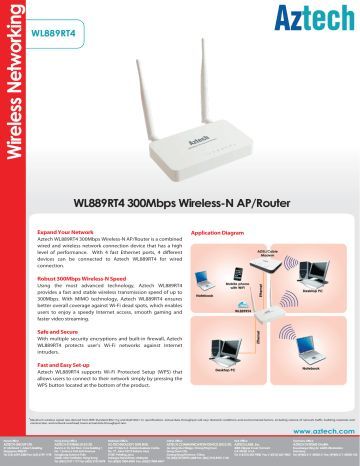 Aztech%20wireless%20-N%20Router%20300mbps%20(boxpack)%20-%20Image%204