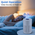 Air Purifier Smoke Odor Negative Ion Generator USB Portable Air Cleaner for Household HEPA Filter Efficient Purifying Air.