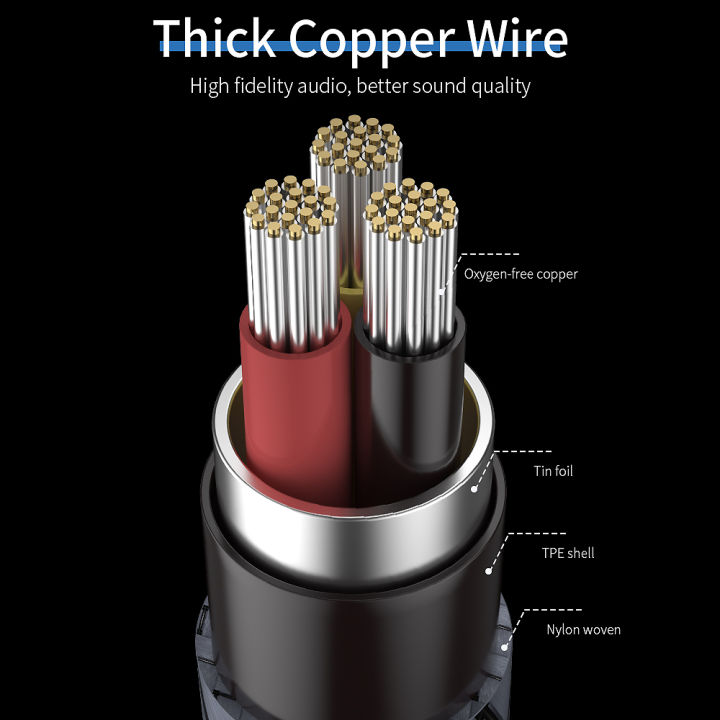 Essager%20Headphone%20Extension%20Cable%20Jack%203.5mm%20Audio%20Aux%20Cable%203.5%20mm%20Female%20Splitter%20Speaker%20Extender%20Cord%20For%20Earphone%20Adapter%20-%20Image%206