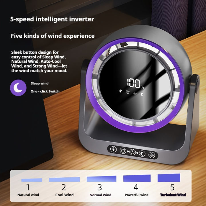 Desktop%20Circulating%20Fan%204000%20mAh%20Large%20Capacity%20Rechargeable%20Mini%20Table%20Fan%20With%20Remote%20Control%20Wall-mounted%20Fan%20With%20NightLight%20-%20Image%205