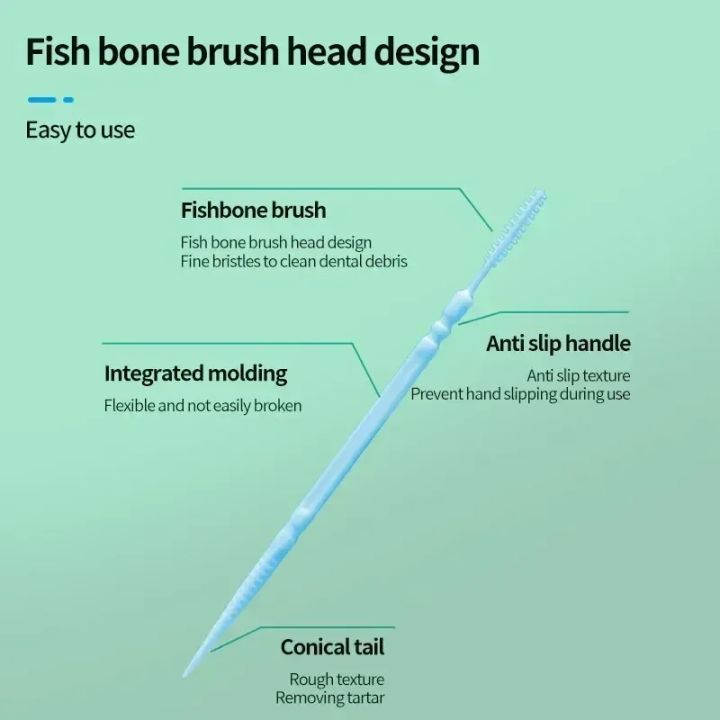 Interdental%20Silicone%20Brushes%20200%20Units%20Dental%20Toothpicks%20Brush%20Between%20Teeth%20Silicone%20Toothpicks%20With%20Thread%20Oral%20Cleaning%20Tools%20-%20Image%204