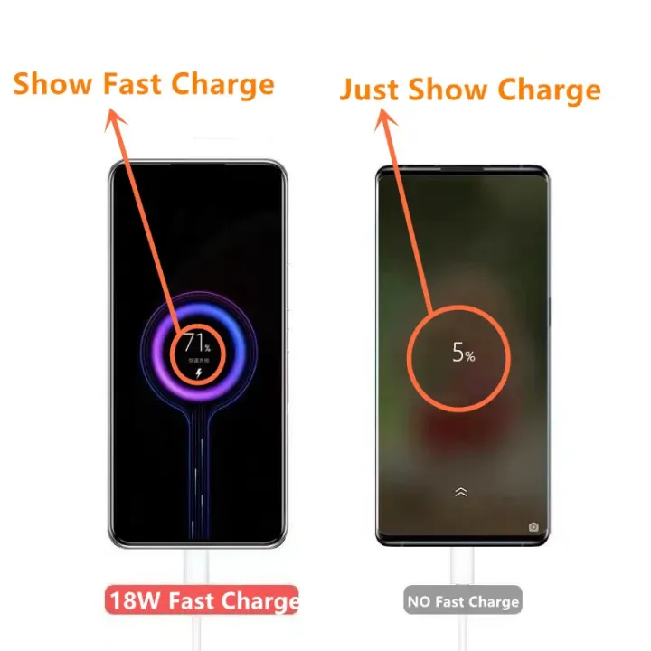 Original%20%20Redmi%2013C%20Charger%20QC%203.0%20Quick%20Charge%20Genuine%20Usb%20EU%20Adapter%20For%20Poco%20C65%20C40%20M3%20Redmi%20Note%208%20Pro%209s%209%2013R%205G%20-%20Image%206