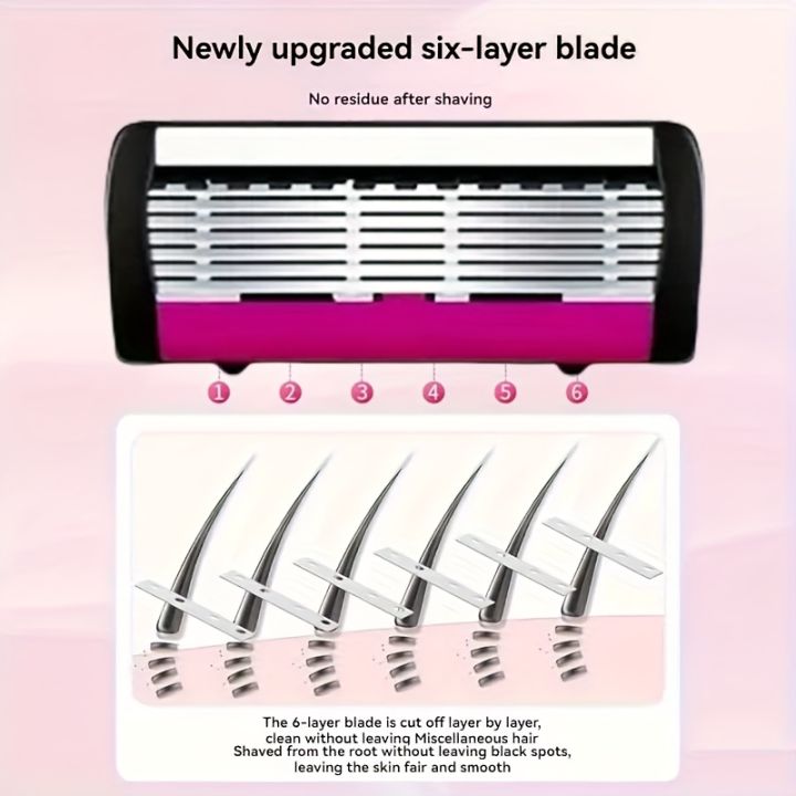 6-Layer%20Classic%20Razor,%20Razor%20Set,%20Stainless%20Steel%20Blade,%20Manual%20Safety%20Razor,%20Reusable%20Blade,%20Silicone%20Anti-Skid%20Layer%20-%20Image%203