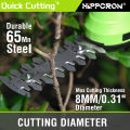 HIPPCRON 2 in 1 Portable Hedge Trimmer Cordless Handheld Mower Home Garden Rechargeable Mower An  for Husband and Father. 