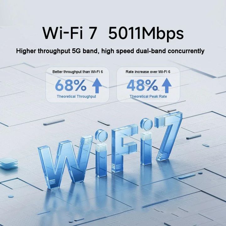 %20Router%20BE5000%20WiFi%207%205011Mbps%202.5GHz%20Network%20Port%20512MB%20Memory%20Dual%20Broadband%20Access%20Network%20Security%20Protection%20CN%20-%20Image%203