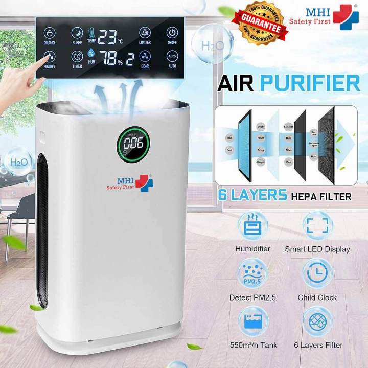Air Purifier Model KJG08 for Bacteria free air
