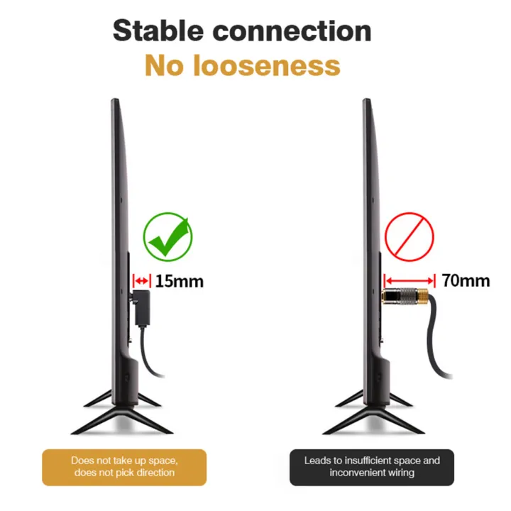 90%C2%B0%20Elbow%20Digital%20Optical%20Audio%20Toslink%20Cable%20HIFI%205.1%20SPDIF%20Coaxial%20Cable%20360%C2%B0%20Rotatable%20For%20Amplifier%20TV%20PS4/XBOX%20Sound%20Bar%20-%20Image%202