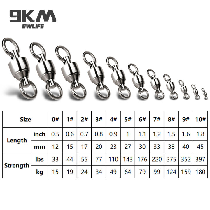 9KM%2010pack%20Ball%20Bearing%20Swivel%20Heavy%20Duty%20Trolling%20Swivel%20Stainless%20Steel%20Fishing%20Connector%20for%20Slow%20Pitch%20Jigging%20-%20Image%202