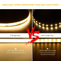 Touch Sensor Dimmable USB COB LED Strip Light 5V Ribbon Tape 320LEDs/M Night Lamp For Cabinet TV Mirror Backlighting Decoration. 