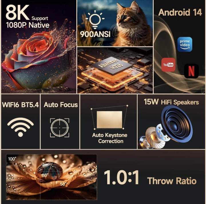Magcubic%20HY350MAX%20900%20ANSI%20New%20Version%20Portable%20Projector%20%7C%20Native%201080P%20with%208K%20Input,%20Android%2014,%20Auto%20Keystone%20&%20Focus,%20Outdoor%20Friendly%20-%20Image%206