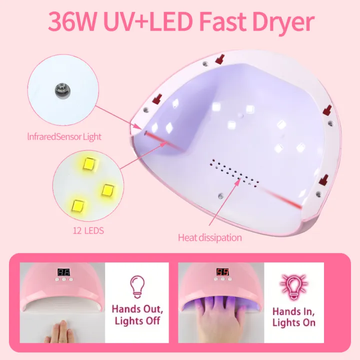 LULAA%20Portable%20Nail%20Lamp%20Professional%20Fast%20Curing%20Nail%20Dryer%20%20UV%20LED%20Nail%20Light%20for%20Acrylic%20nails%20Gel%20polish%20Travel%20Home%20-%20Image%205