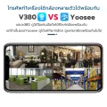 🇹🇭Ekcam top onsale security camera CCTV wireless view through app remote control/3.0/5.0 MP 1080p HD / 5 poles/WiFi welding/Daylight clear. 