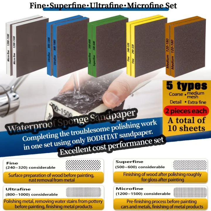 8Pcs%20Double-Sided%20Sponge%20Sanding%20Pads,%20Portable%20for%20Car%20Polishing%20&%20Furniture,%20Grits:%20120-180/240-320/500-600/800-1000/1200-1500%20-%20Image%203