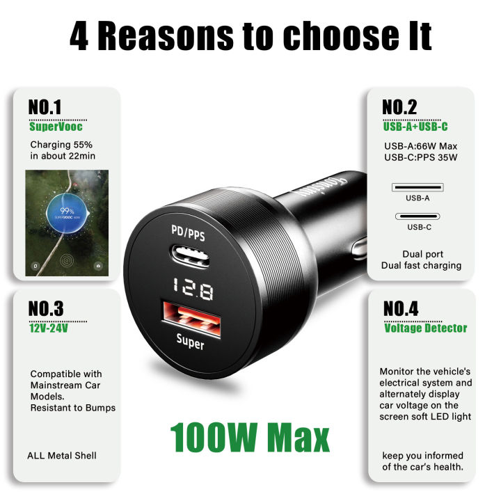 For%20%20car%20charger%20SuperVooc%20100W,%20Cigarette%20%20plug%20for%20%20Find%20X7%20Reno8,12V%20Usb%20for%20%20%20charger%20warp%2080w%20-%20Image%203