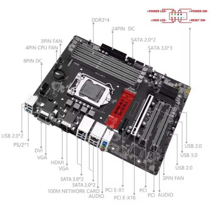 MACHINIST%20H97M%20PRO%20LGA%201150%20Motherboard%20M-ATX%20Support%20DDR3%20RAM%20Intel%20Core%20I3%20I5%20I7%20E3%20CPU%20SATA3.0%20USB3.0%20NVME%20NGFF%20M.2%20-%20Image%206