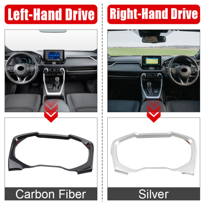ABS%20Carbon%20Car%20Dashboard%20Display%20Trim%20Frame%20Cover%20For%20Toyota%20RAV4%20XA50%202019%202020%202021%202022%202023%202024%202025%20Hybrid%20Accessories%20-%20Image%203