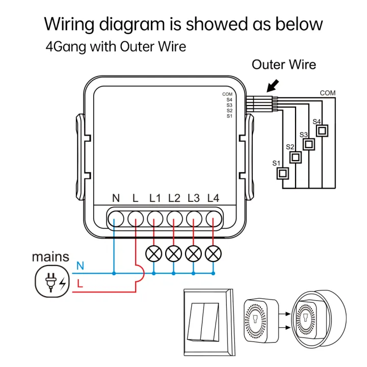 Tuya%20ZigBee%201CH/4CH%20Smart%20Relay%20Switch%20Module%20Smart%20Home%20Timer%20Countdown%20Works%20with%20Alexa%20%20Assistant%20Fireproof%20PC%20-%20Image%206