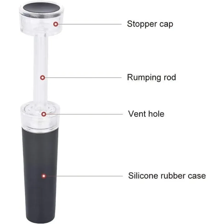 Vacuum%20Wine%20Stopper,%20Reusable%20Stoppers%20with%20Built-in%20Vacuum%20Pump%20Leakproof%20Wine%20Bottle%20Sealer%20Silicone%20Caps,Wine%20Saver%20-%20Image%204
