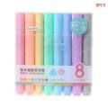 Pastel highlighter 8-piece set of CS-H716 chosch brand highlighter 8-piece set of pastel highlighter pen (pastel highlighter). 