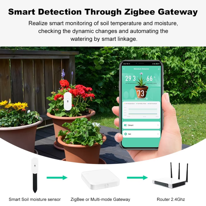 Tuya%20Smart%20ZigBee%20Soil%20Moisture%20Sensor%20Temperature%20Meter%20Humidity%20Sensor%20Plant%20Monitor%20Detector%20Garden%20Automation%20Irrigation%20-%20Image%203