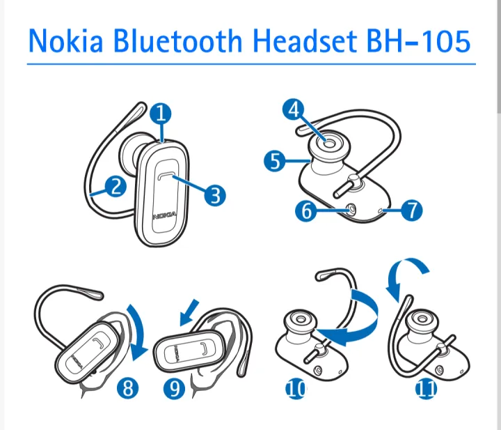 Nokia%20Bluetooth%20Headset%20with%20Mic%20-%20Image%203