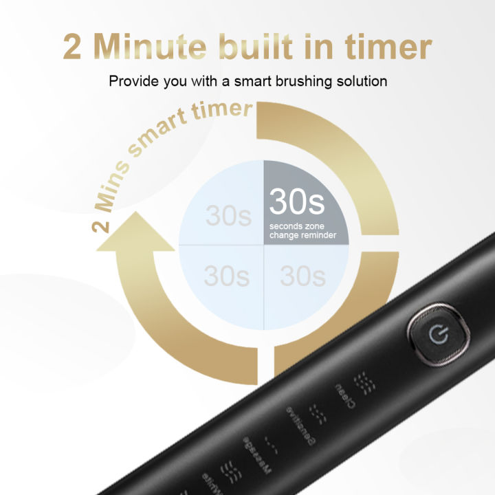 Electric%20Sonic%20Toothbrush%208%20Brush%20Heads%20Smart%20Ultrasonic%20Dental%20Teeth%20%20Rechargeable%20Adult%20Tooth%20Brush%20Sarmocare%20S100%20-%20Image%205
