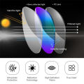 Bike Glasses UV400 Sun Protection Cycling Sunglasses Adjustable Lightweight Large Frame for Men Women. 