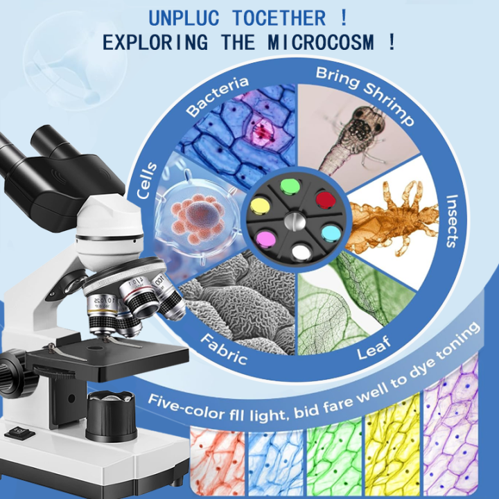 Professional%20Biological%20Optical%20Compound%20Binocular%20Microscope,5000X%20MicroscopeWith%20Electronic%20Eyepiece,Can%20Connect%20Computer%20-%20Image%205